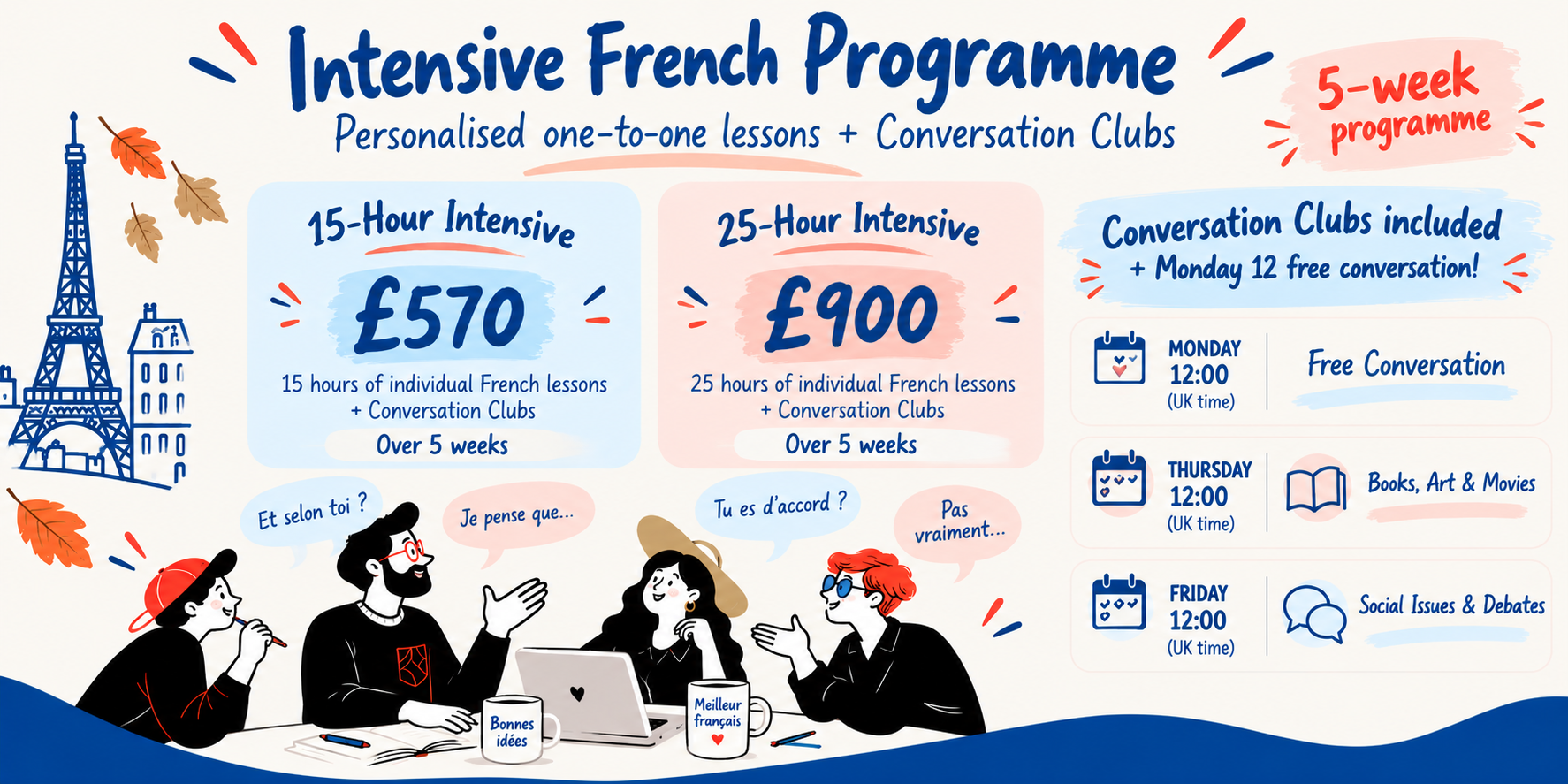 Programme intensif de français à Paris (1)